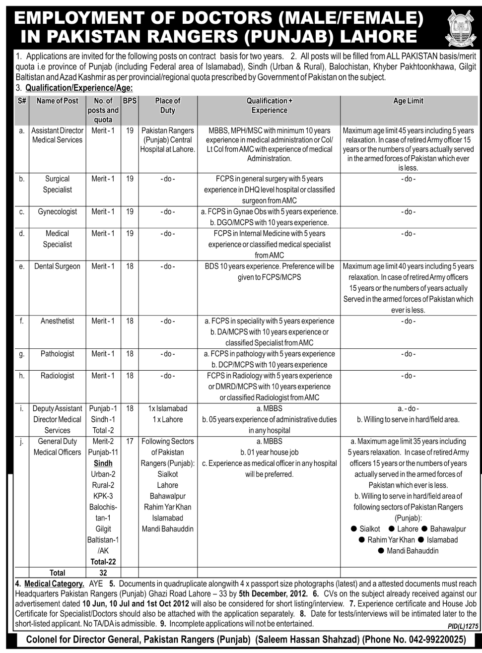 Pakistan Rangers Punjab Jobs 2012 Lahore for Medical Doctors in Lahore